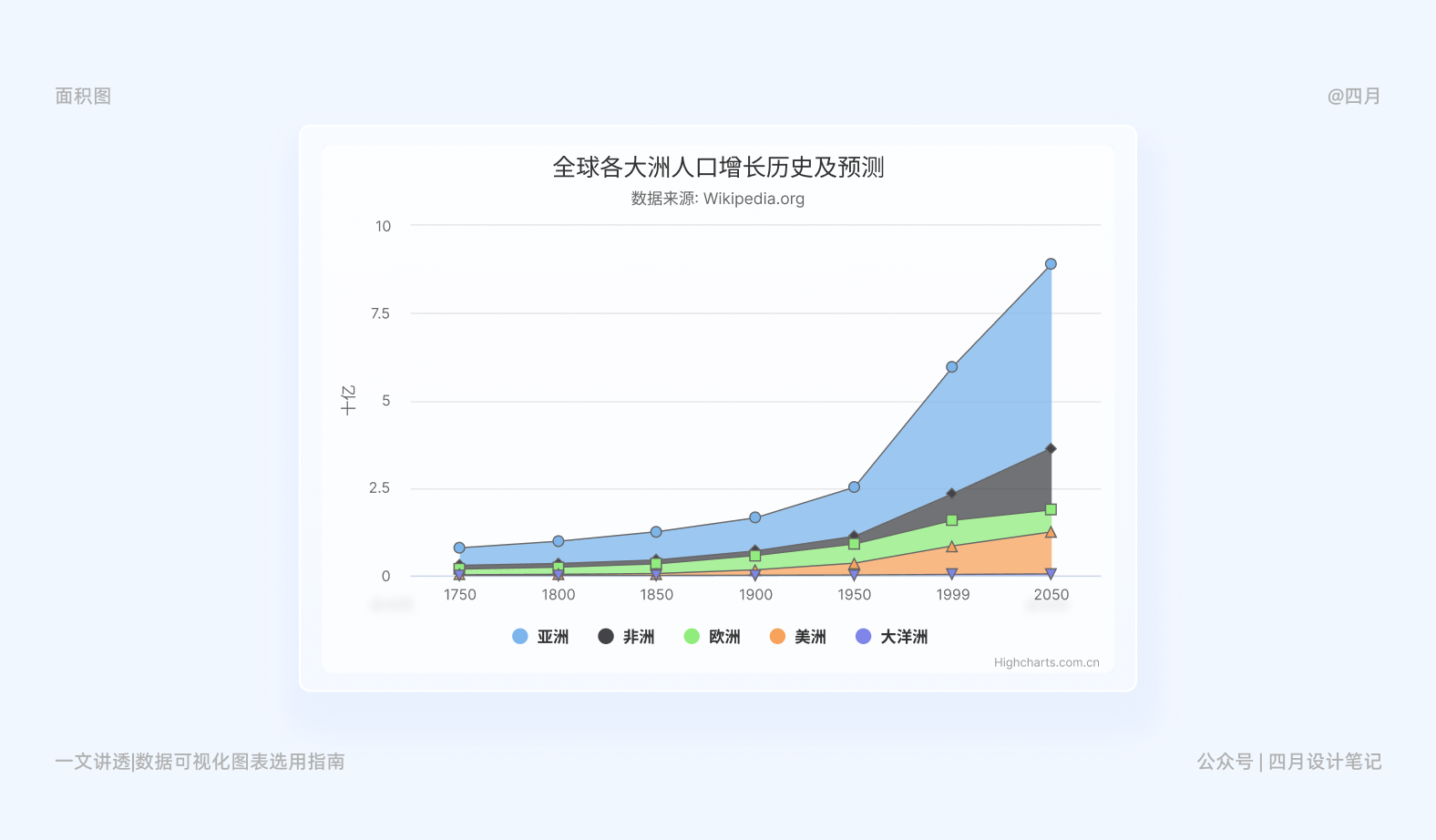 产品经理，产品经理网站